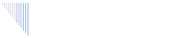 Comisin Directiva 2004/05
