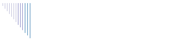 Historia en Argentina