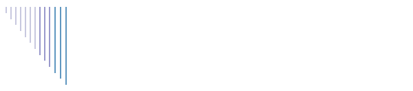 Prximo T